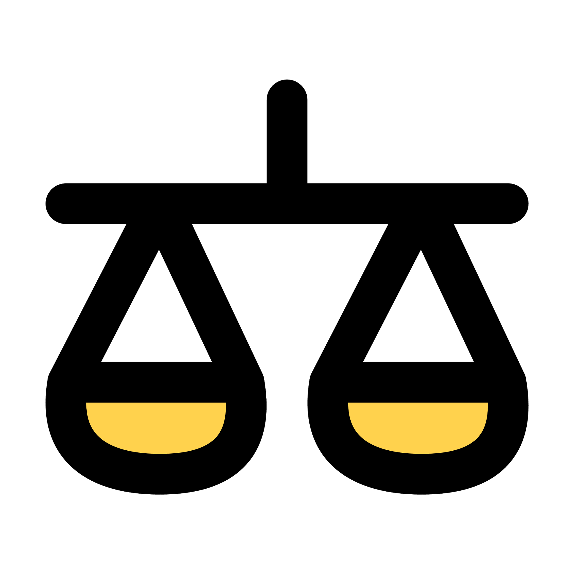 Human Rights