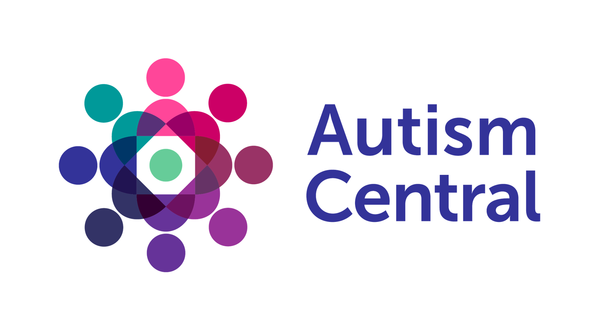 Autism Central