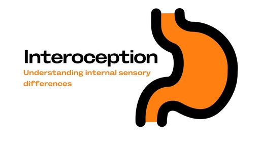 Understanding Interoception